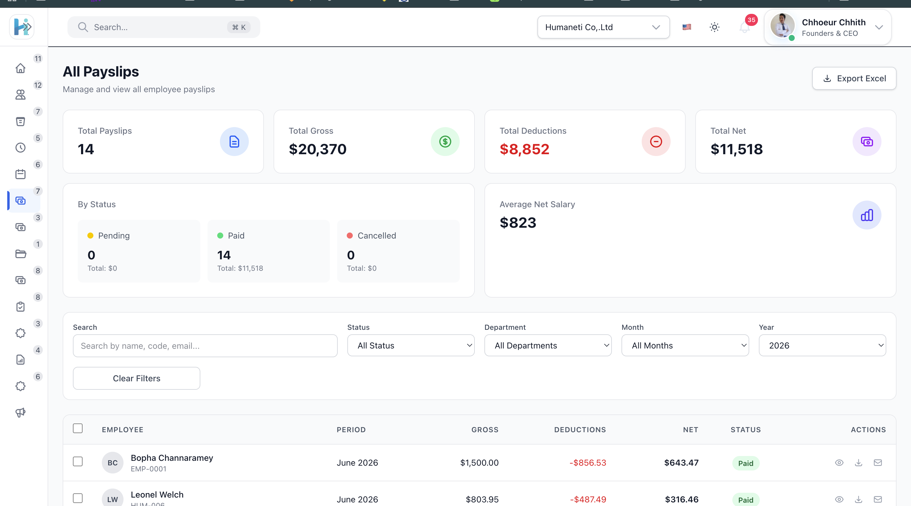 Humaneti employee payslip management screen