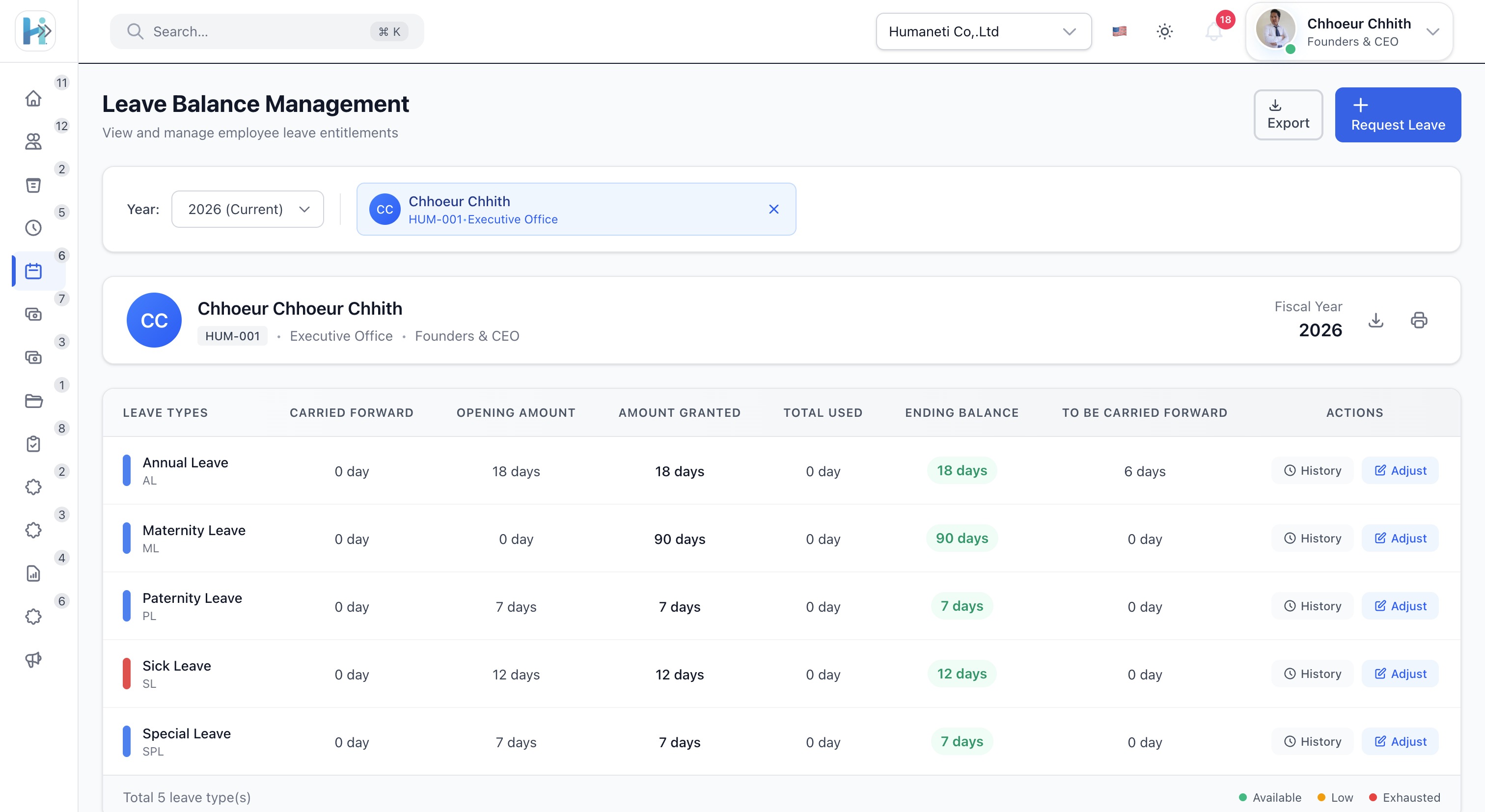 Humaneti employee leave balance screen
