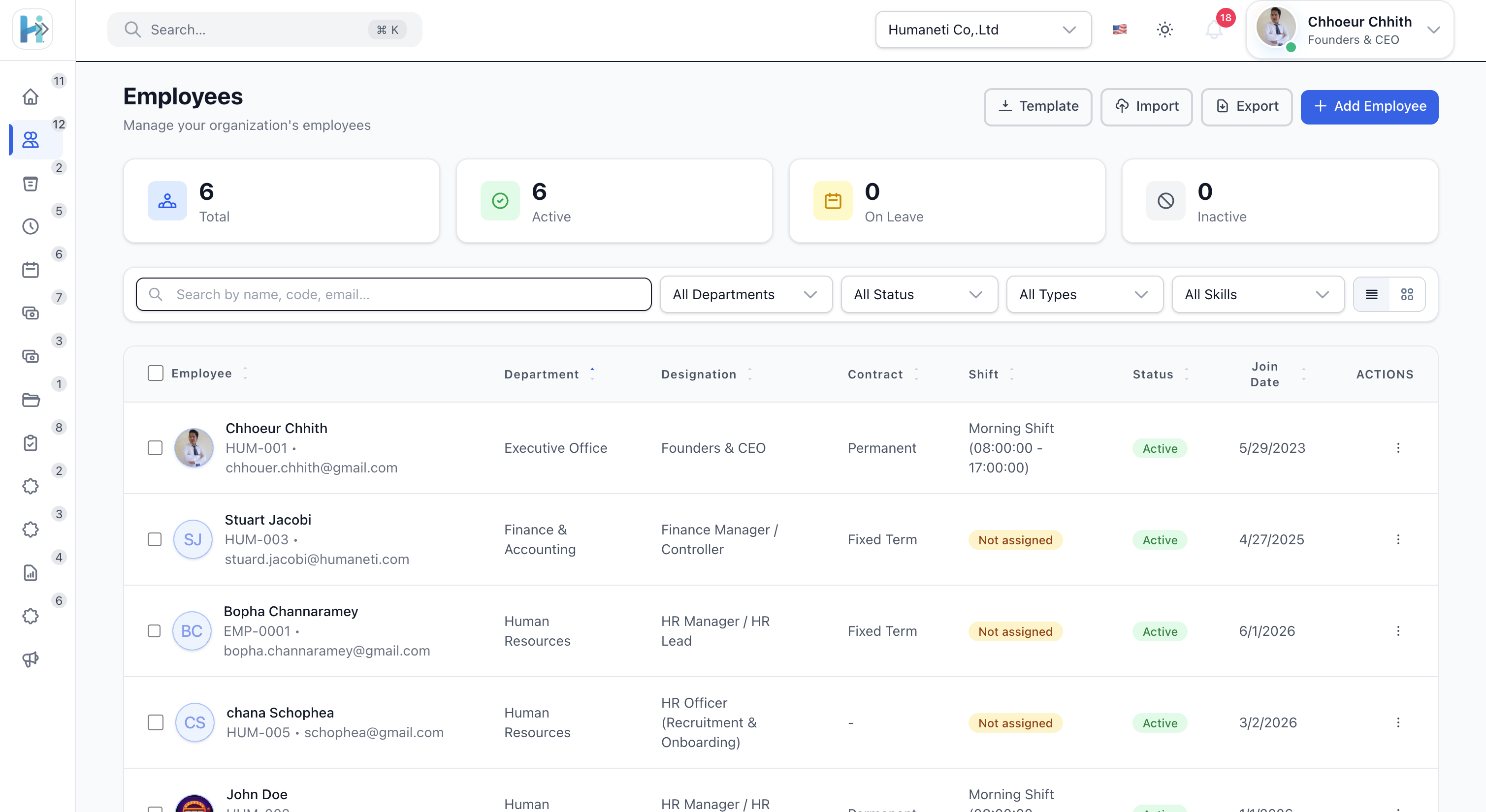 Humaneti workforce list used for training coverage reviews